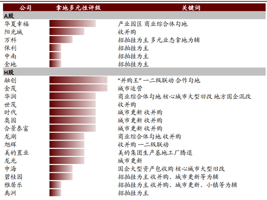 三中三免費資料,衡量解答解釋落實_定制版22.621