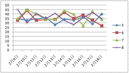 新澳門天天彩資料免費,國產化作答解釋落實_N版90.896