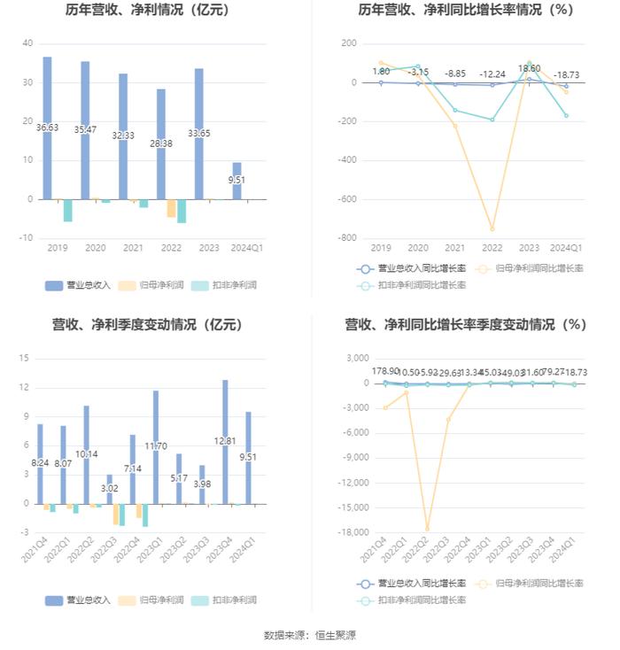 2024管家婆免費資料大全,可持續實施探索_桌面款10.483