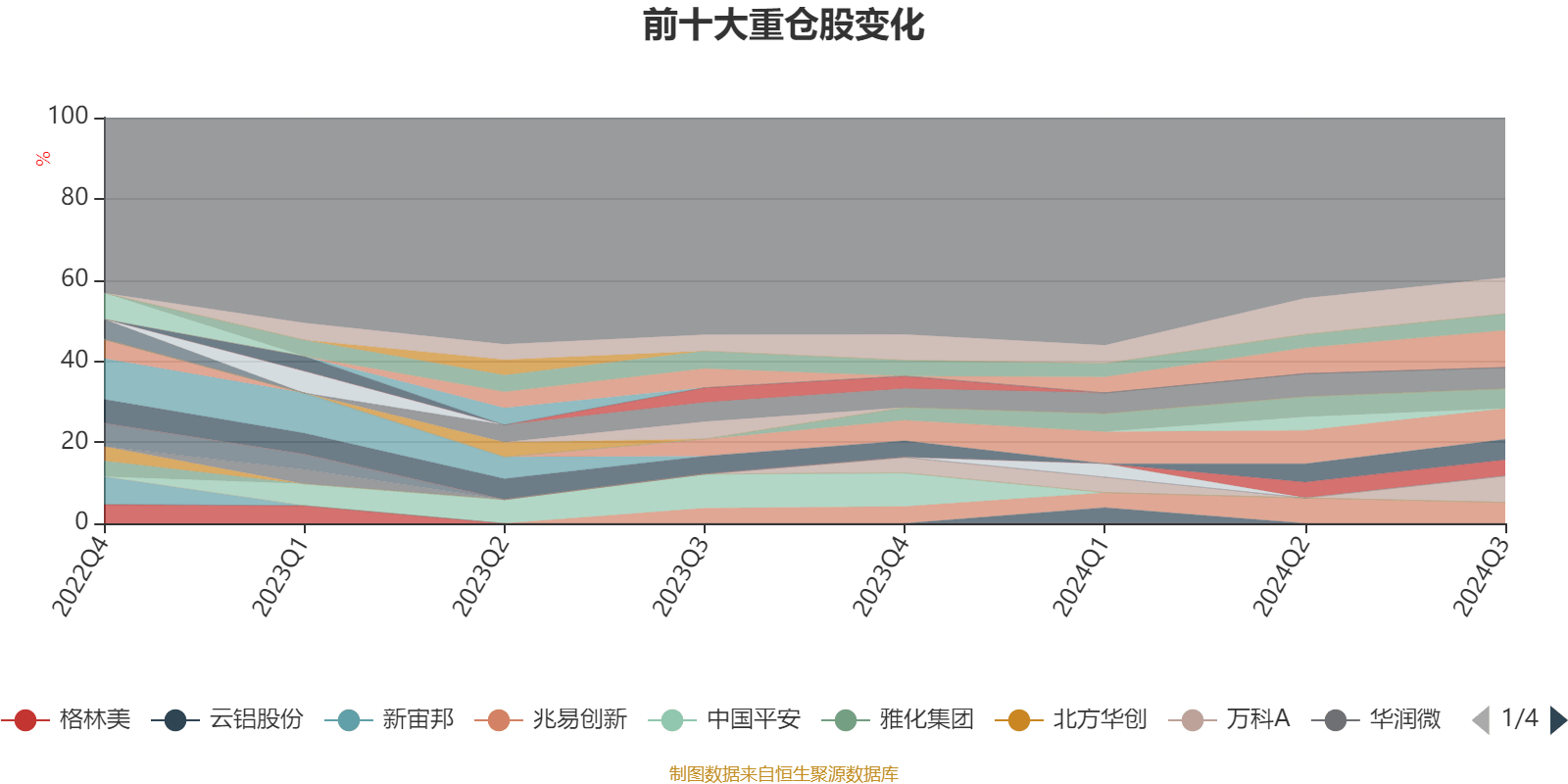 2024澳門特馬今晚開什么碼,數據整合方案設計_蘋果64.789