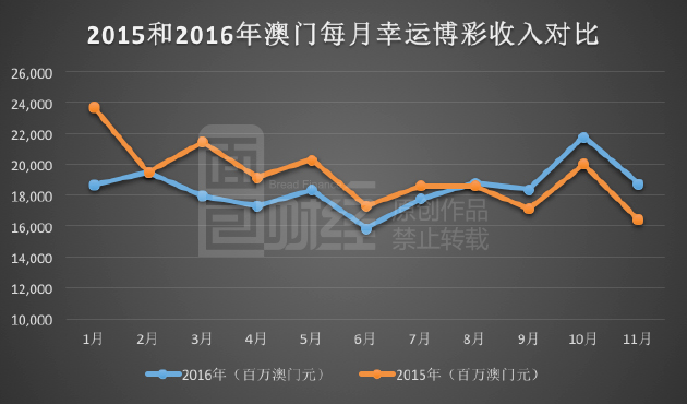 藍月亮精選四肖八碼澳門,全面數據分析方案_Deluxe86.840