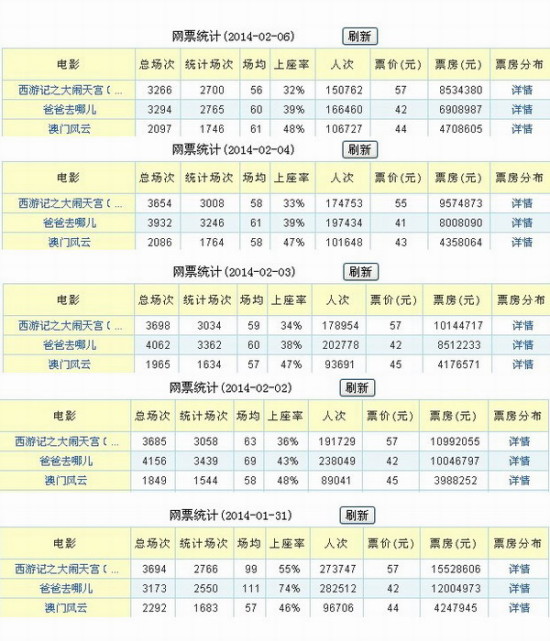 2024澳門天天六開獎彩免費,實踐調查解析說明_T35.766