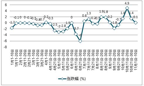 2024澳門最精準正版免費大全,深入執行數據策略_AR版44.673