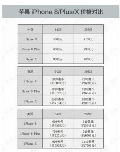 青檸襯酸 第2頁