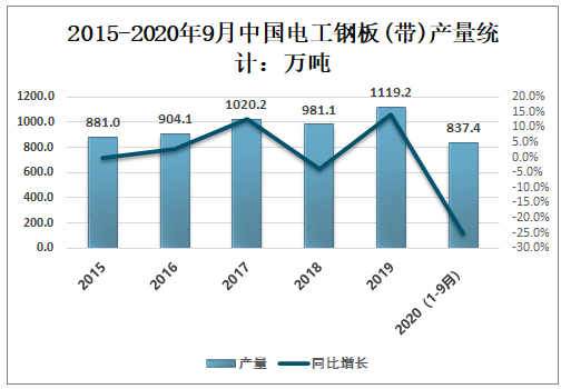 三中三免費資料,市場趨勢方案實施_ios2.97.118