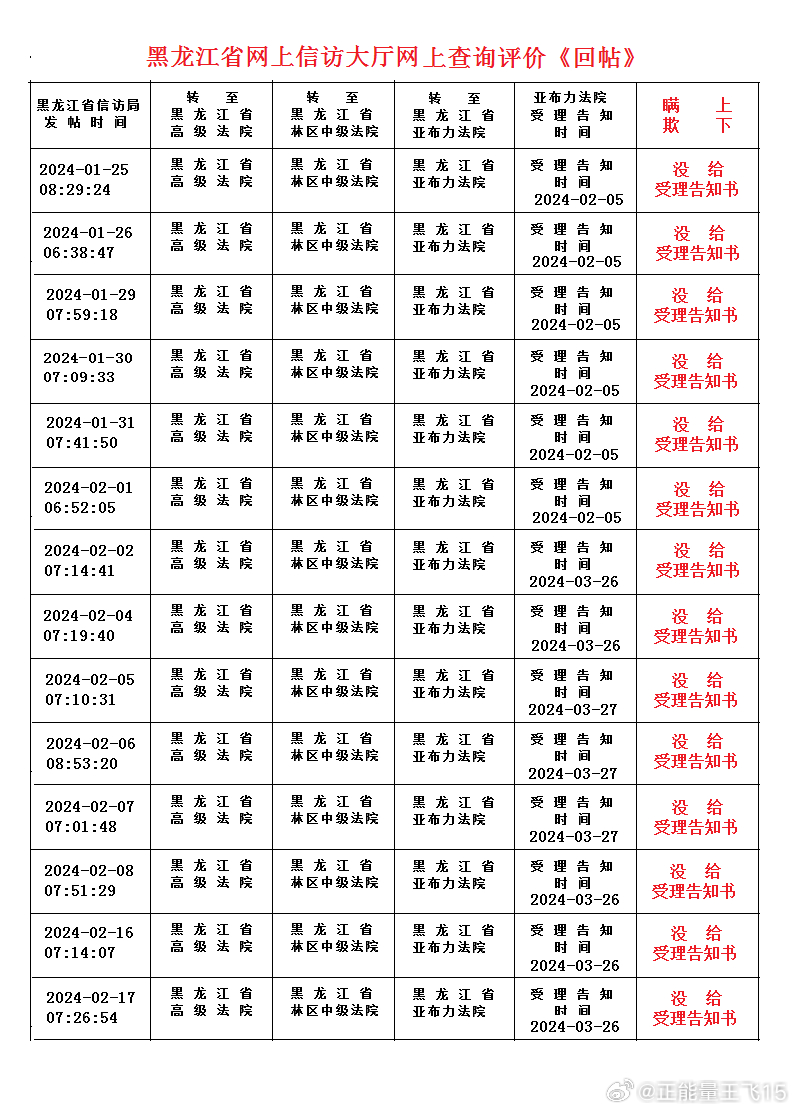 淡紫色の夢境 第2頁