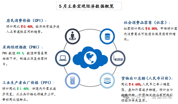 2024年奧門免費資料,全局性策略實施協調_擴展版68.945