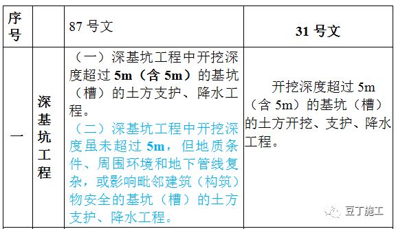 2024年澳門天天開好彩,精細分析解釋定義_Deluxe86.840