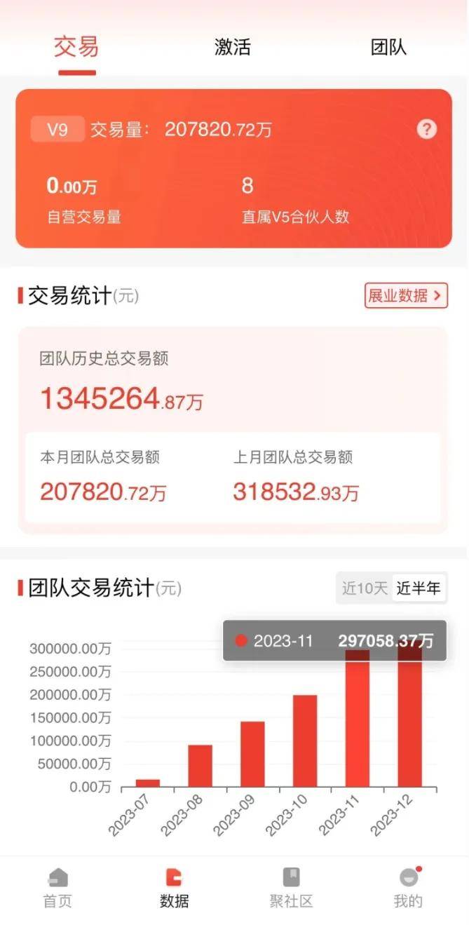 一碼中持一一肖一碼,全面理解執行計劃_WearOS33.837