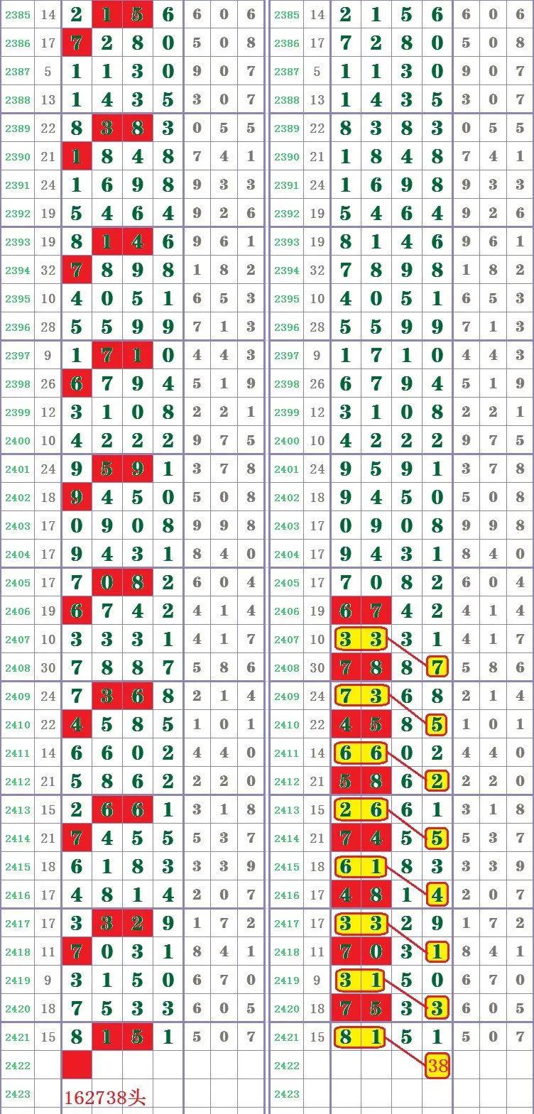 香港特馬資料王中王 下載,連貫性執行方法評估_2D39.567