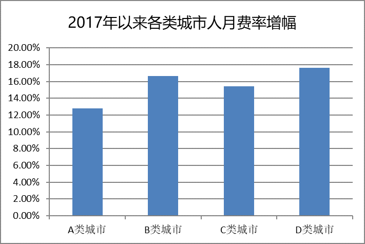 澳門天天開彩開獎結果,數據分析解釋定義_體驗版35.128