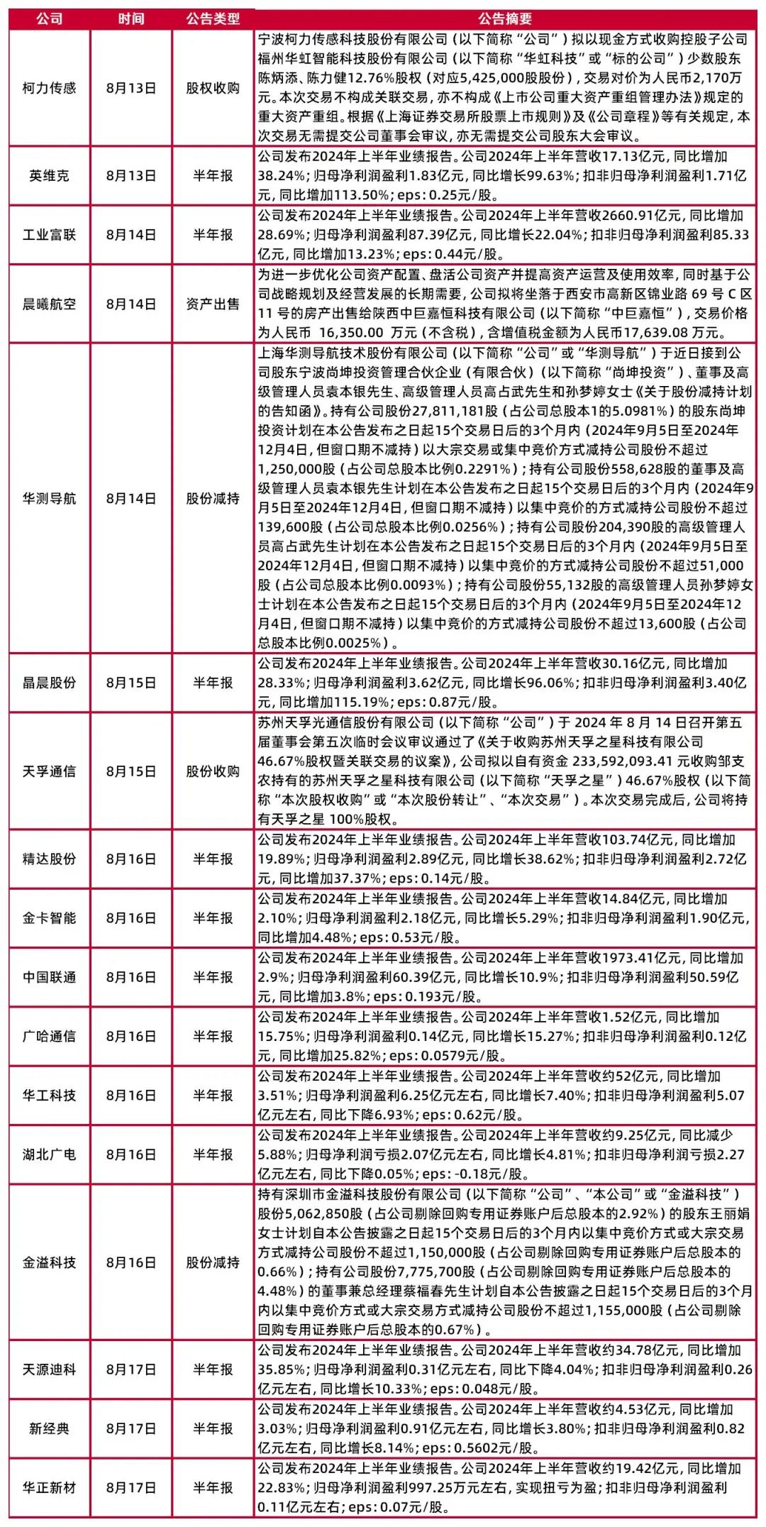 澳彩精準資料免費長期公開,最新研究解釋定義_OP60.831