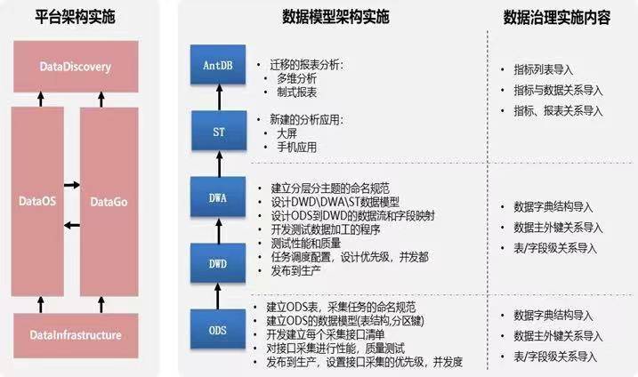 新澳門內部資料精準大全,高效計劃分析實施_YE版58.710