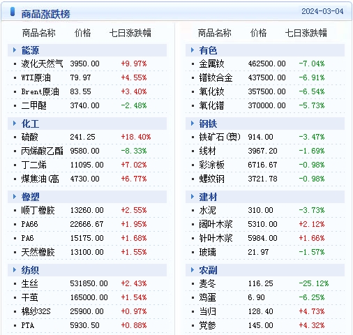 新澳2024年天天開獎免費資料大全,動態說明解析_動態版70.133