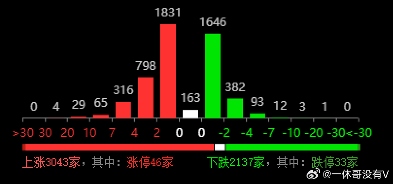 2024年新澳歷史開獎記錄,適用實施策略_9DM85.924