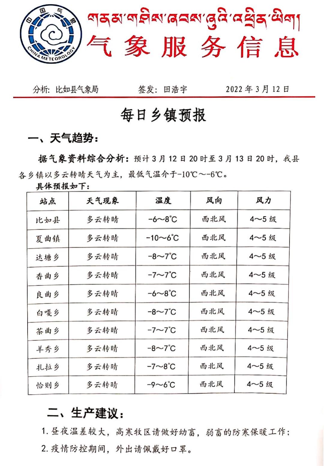 汪溝村民委員會天氣預報更新通知