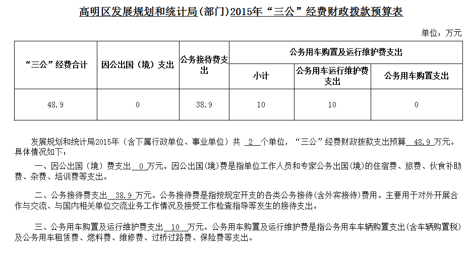 瀘定縣統計局未來發展規劃展望