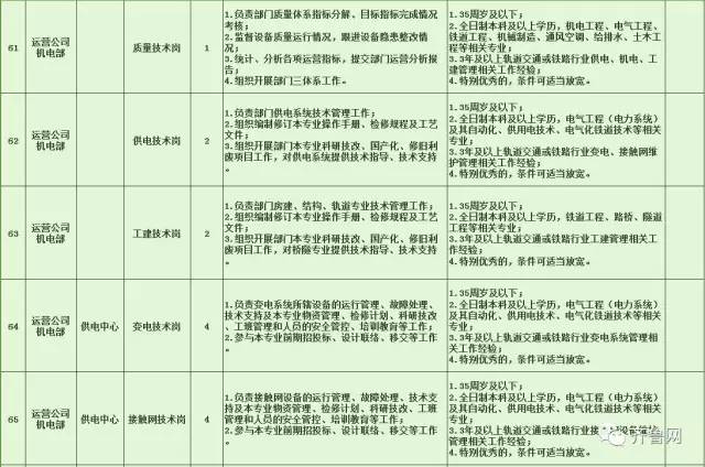 城西區特殊教育事業單位最新招聘信息，影響與啟示