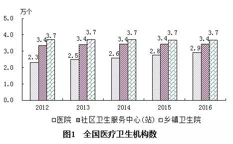 墨竹工卡縣計劃生育委員會最新發展規劃概覽