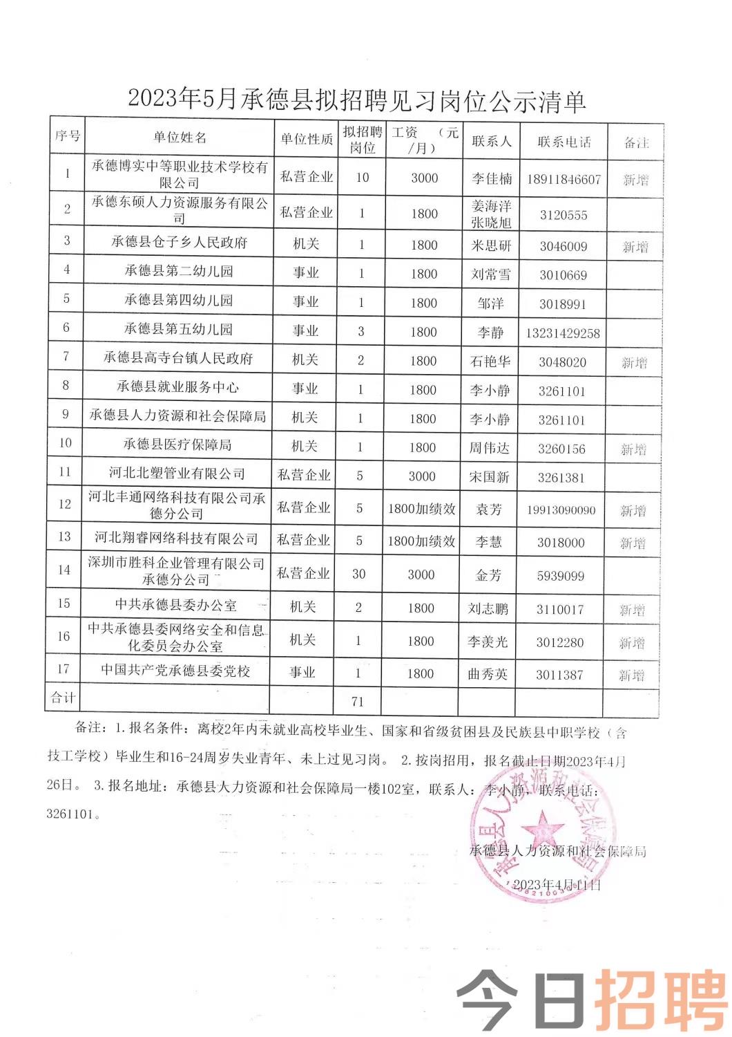 沂南縣級托養福利事業單位招聘啟事概覽