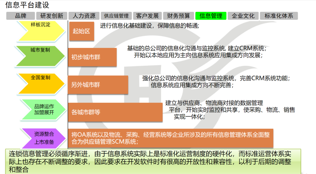 威縣特殊教育事業單位發展規劃展望