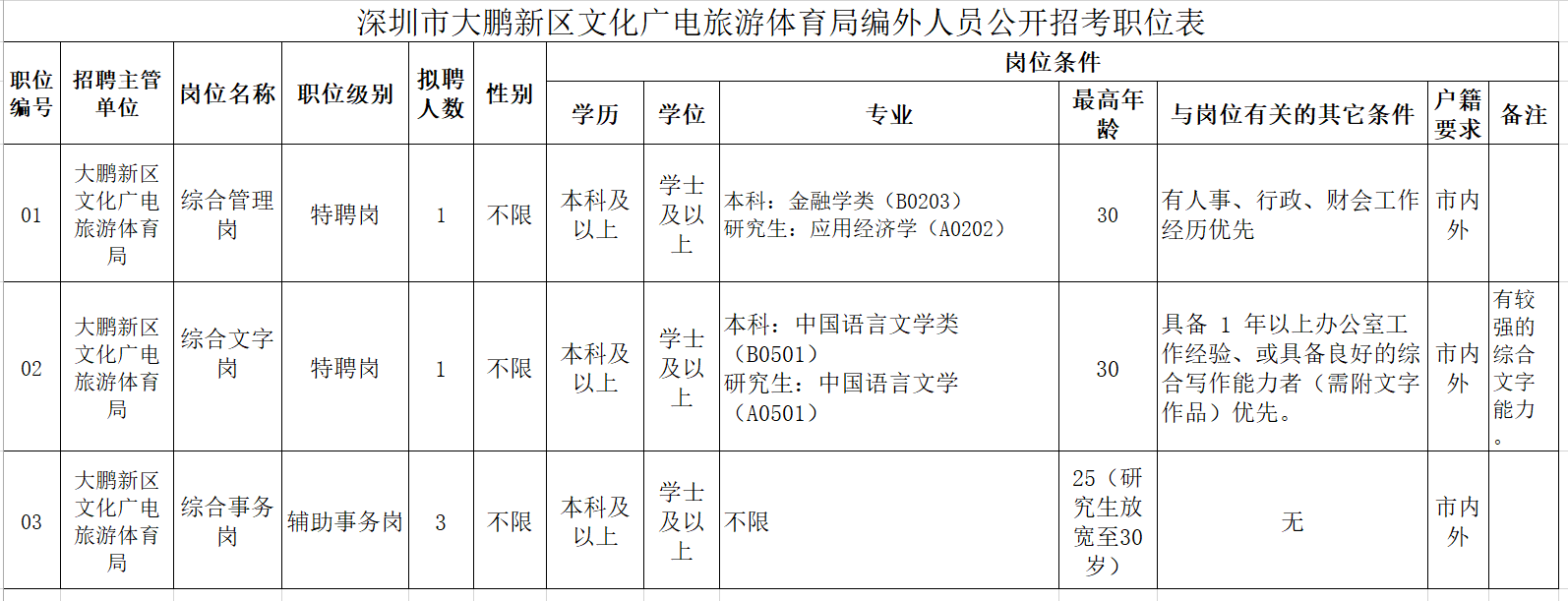 冬日暖陽