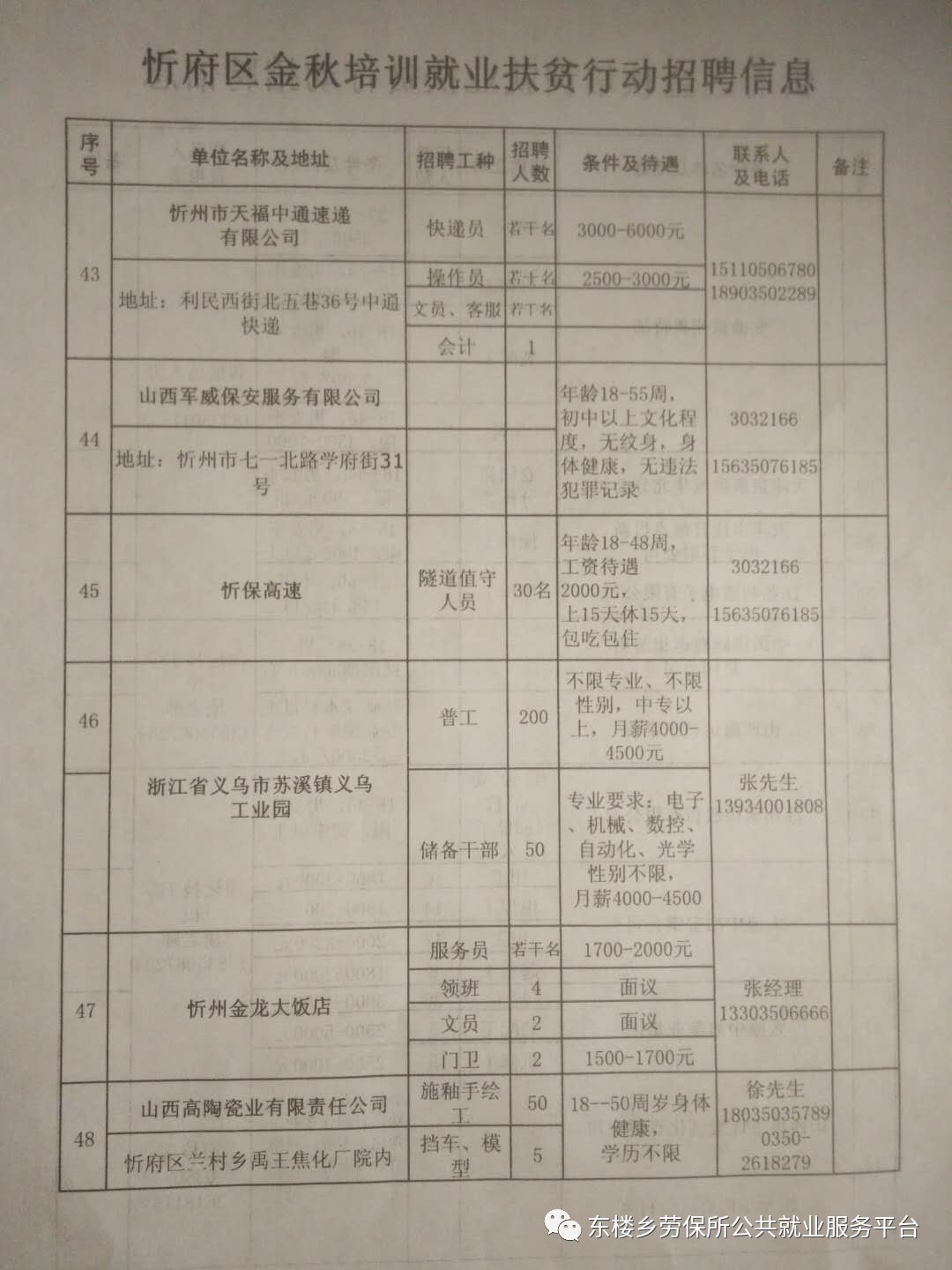 永登縣農業農村局招聘啟事