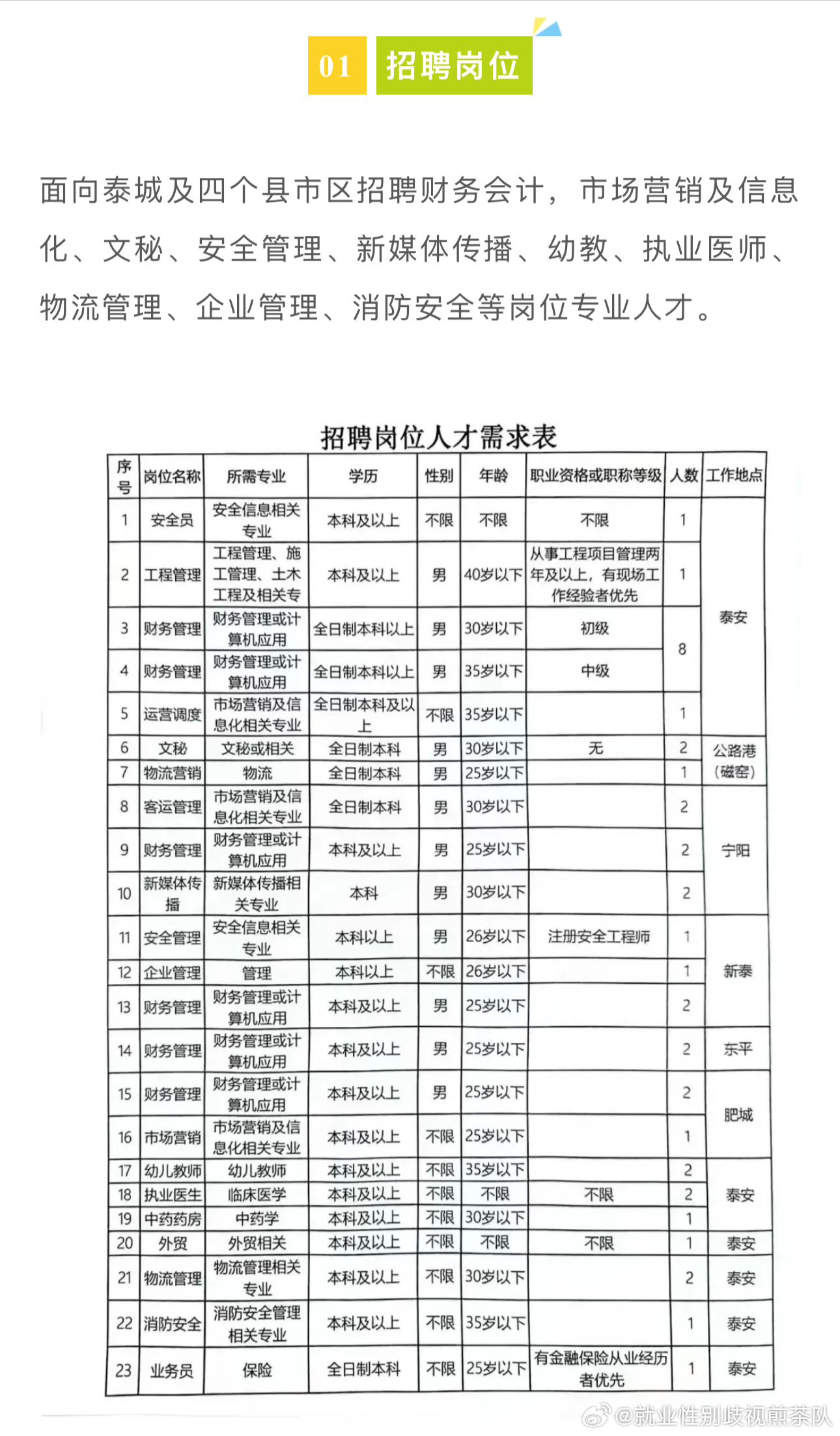 2024年12月23日 第3頁