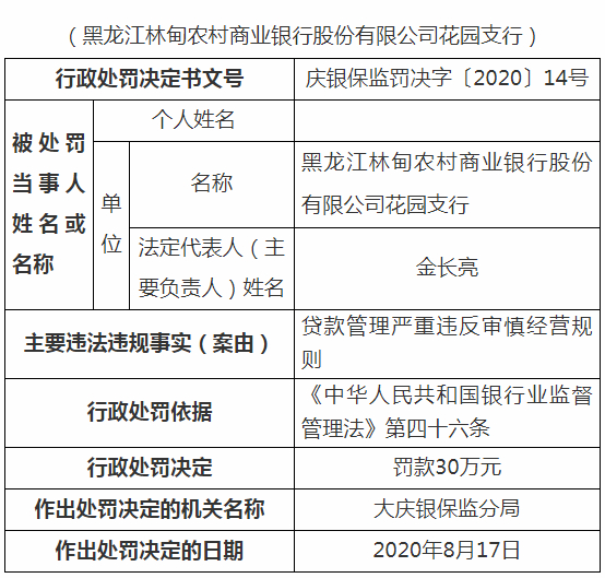 林甸縣防疫檢疫站人事任命最新動態