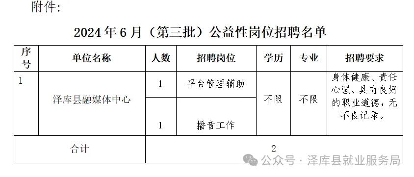 雄縣科技局最新招聘信息與職業機會探索