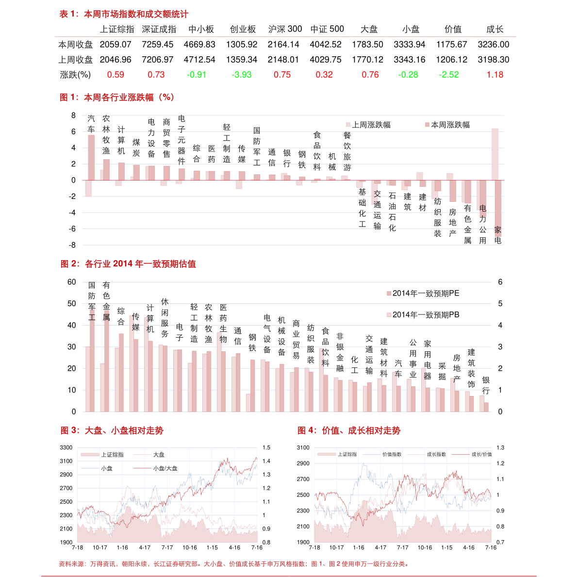 百合花股票最新消息深度解讀報告