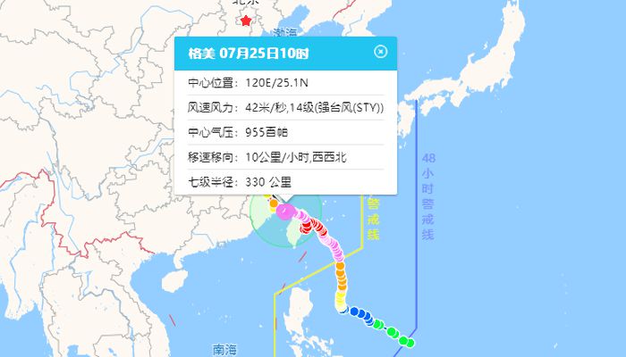 最新臺風動態及影響分析簡報