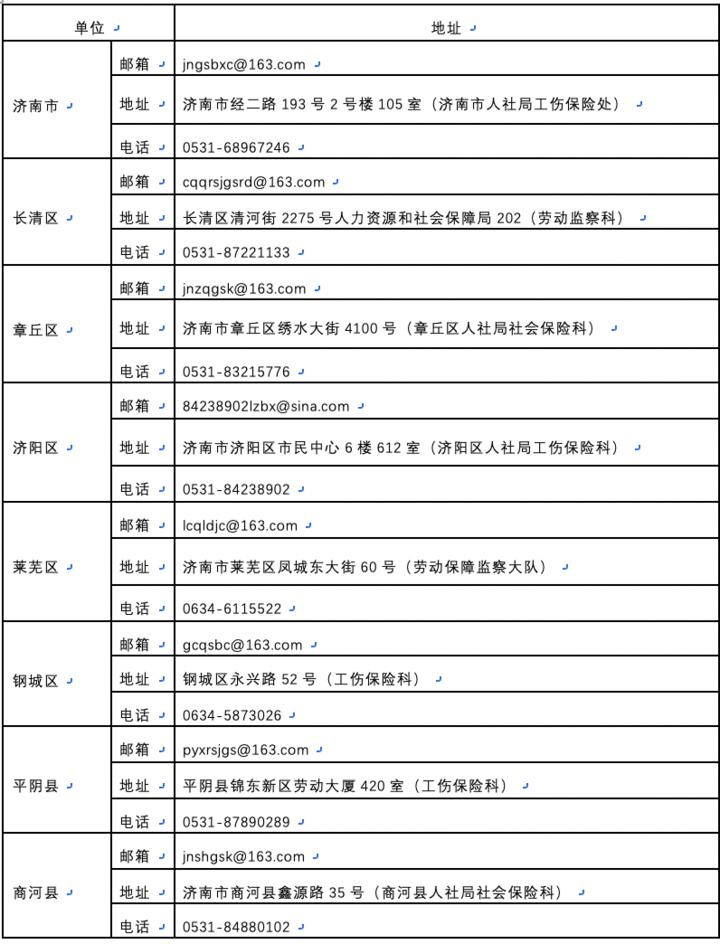 免費電子郵箱下載，通訊的新選擇