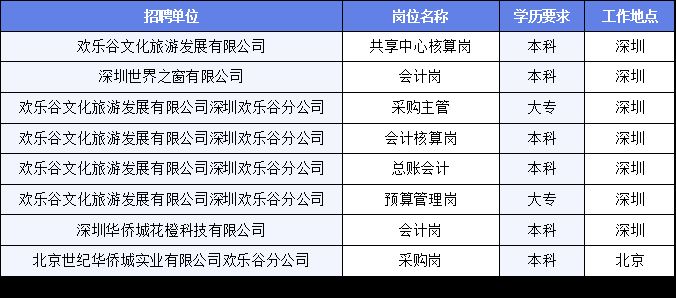 2025年1月2日 第15頁