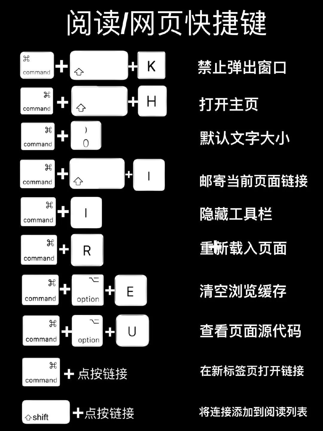 蘋果最新款筆記本，技術與設計的極致融合型號揭秘