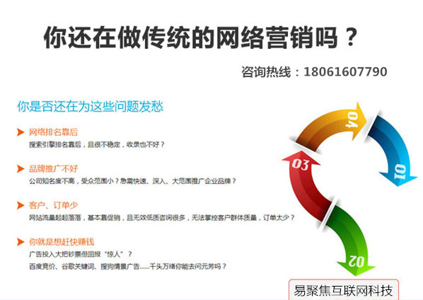 引領潮流的最新營銷方案開啟全新篇章